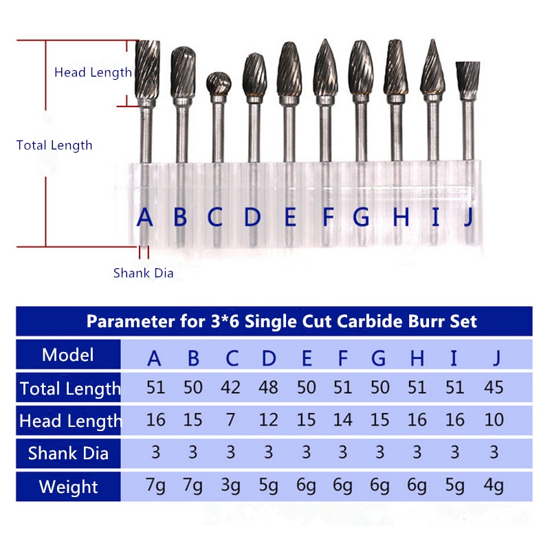 10pcs Single or Double Cut Tungsten Carbide Rotary burr Set Metal Carving Drilling Polishing Bits with 3mm Shank for Die Grinder