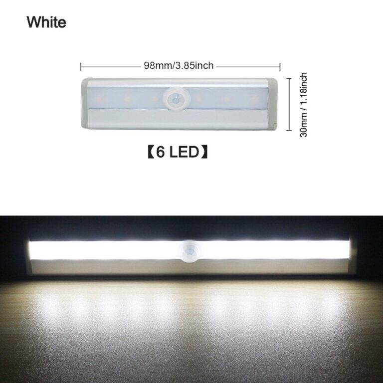 LED Motion Sensor Light Funiyou