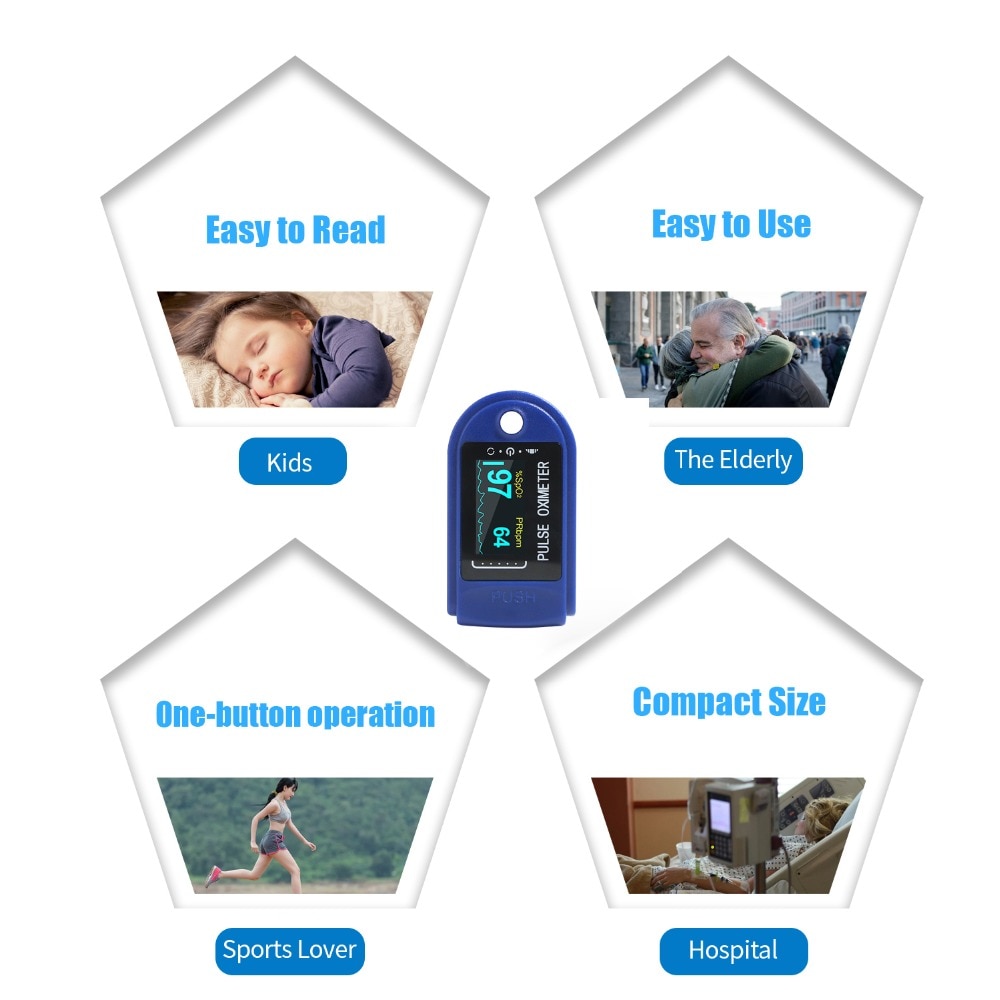 Finger Pulse Oximeter